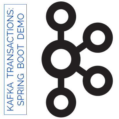 Kafka Transactions: Part 2 - Spring Boot Demo